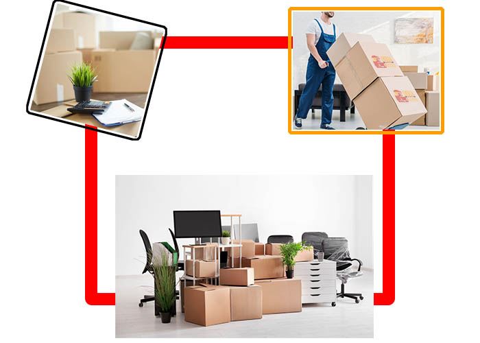 Office Shifting Services in Meerut